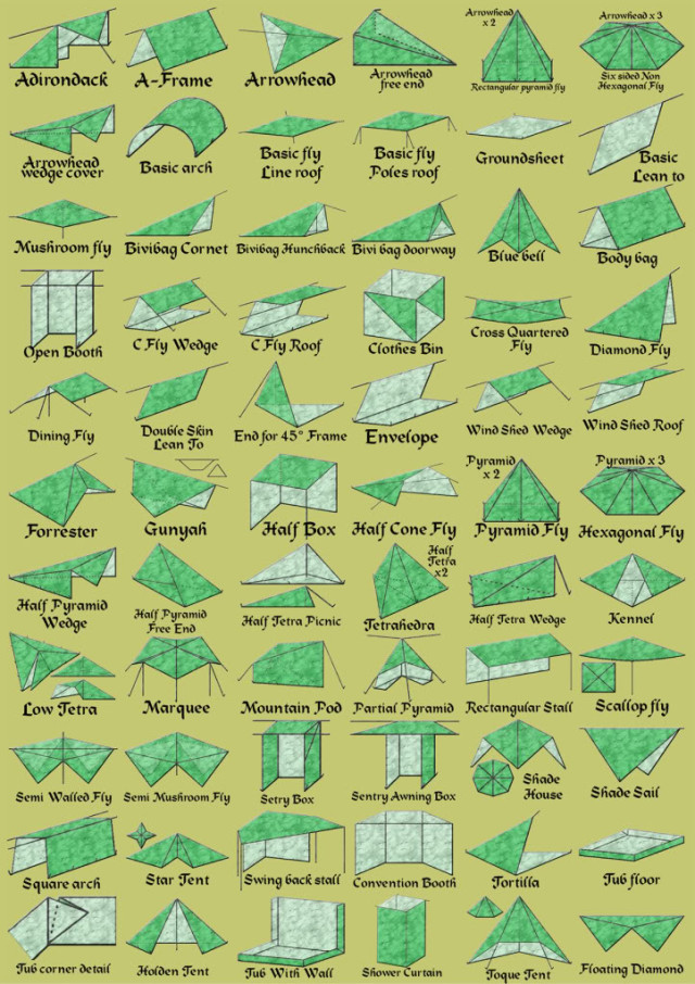 How Many Shelters You Can Make With A Tarp