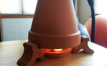 Homemade Flower Pot Heater - Costs Just 4 Cents An Hour To Run